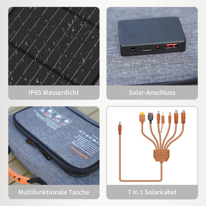 MHPOWOS Faltbares Solarpanel 40W – Tragbares Ladegerät