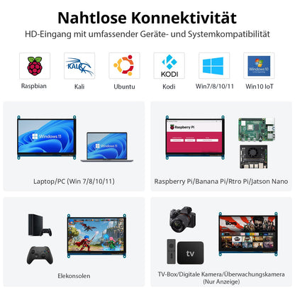 ELECROW 7 Zoll Touchscreen Monitor 1024x600 für Raspberry Pi