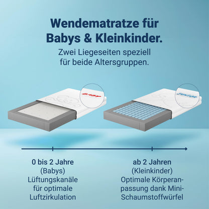 Betten-ABC Junior-Duo Baby- & Kleinkindmatratze Original - 70x140 cm
