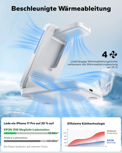 KPON S28 3-in-1 MagSafe Ladestation für iPhone, Apple Watch, AirPods