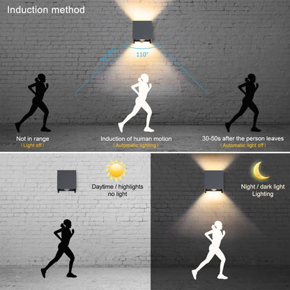 Klighten LED Wandleuchte Bewegungsmelder Innen Aussen Anthrazit 2er Set