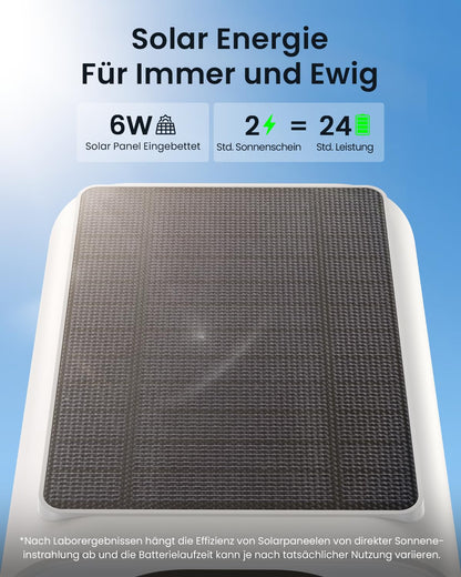 ieGeek S1 Überwachungskamera Aussen 2K mit Solarpanel und Akku