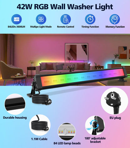 MEIKEE 42W RGB LED Strahler mit Fernbedienung, IP66, 2er-Set