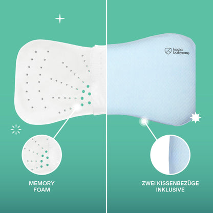 Koala Babycare Perfect Head Maxi Babykissen gegen Plagiozephalie