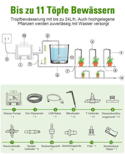 Lvelfe Automatisches Bewässerungssystem IK10P für 11 Pflanzen