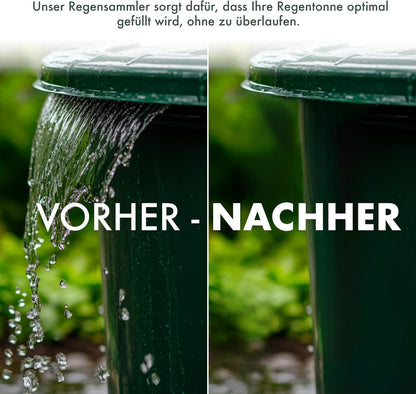 Indiva Regensammler für Fallrohre DN100 aus Titan-Zink