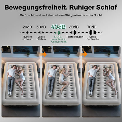 OlarHike Luftmatratze selbstaufblasend 140x200 cm, 2 Personen
