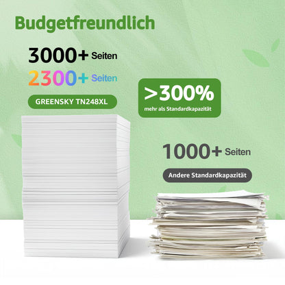 GREENSKY TN-243CMYK Toner Set kompatibel für Brother MFC-L3750CDW