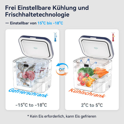 BINGI Kompressor Kühlbox 22L elektrisch für Auto, Camping und Zuhause