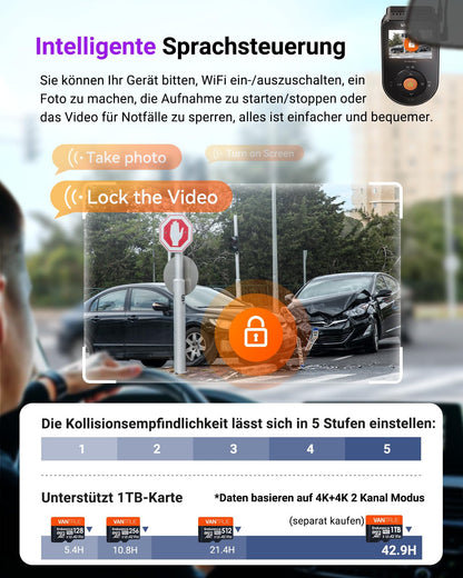 VANTRUE S1 PRO MAX Auto Dashcam - 4K+4K Dual Vorne Hinten