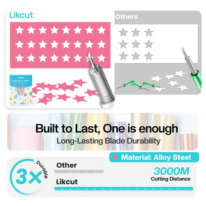 Likcut Glee S501 Mini Schneideplotter - Einsteigerset Rosa
