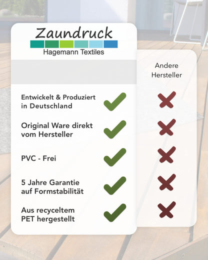 Zaundruck Sichtschutzstreifen Doppelstabmattenzaun Milano anthrazit