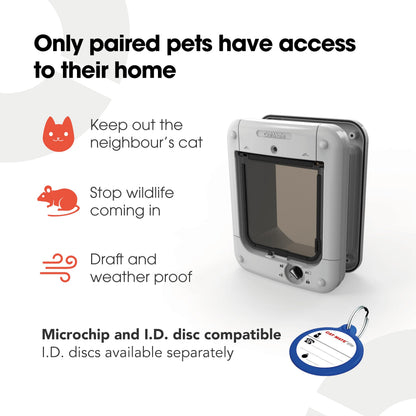 Cat Mate Mikrochip-Aktivierte Katzenklappe 360 – Weiss