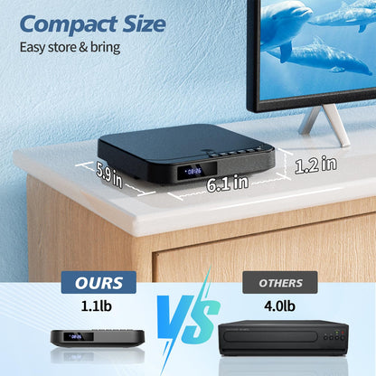 DESOBRY Mini DVD Player MD115B mit HDMI 1080P, regionenfrei