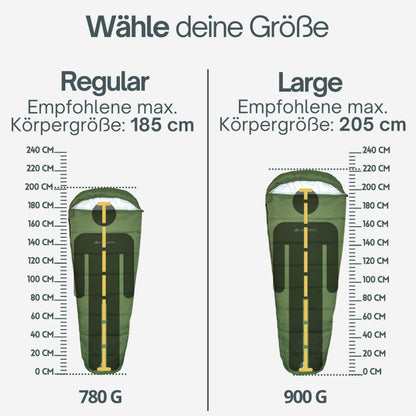 Trinordic Sommerschlafsack Ultraleicht – 780 g Mumienschlafsack