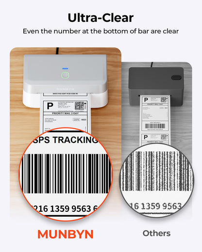 MUNBYN 403B Bluetooth Labeldrucker Shopify für 4x6 Labels – Weiss