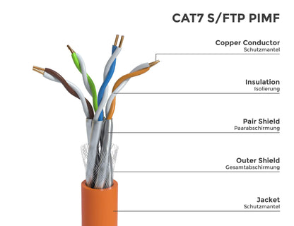 BIGtec CAT 7 Verlegekabel - 100m PiMF orange halogenfrei