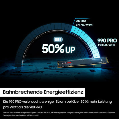 Samsung 990 PRO NVMe SSD - 2 TB PCIe 4.0 MZ-V9P2T0BW