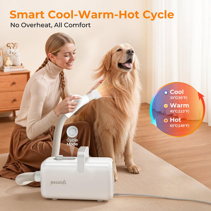 pecute Hundetrockner – mit einstellbarer Temperatur & Geschwindigkeit