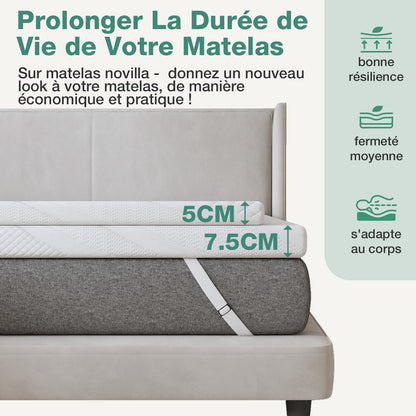 Novilla Gel Memory Foam Matratzen Topper 140x200 - 5 cm Höhe