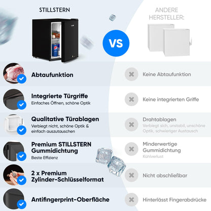 Stillstern Mini Kühlschrank KB 46.4, 45 L, mit Frostfach und Schloss