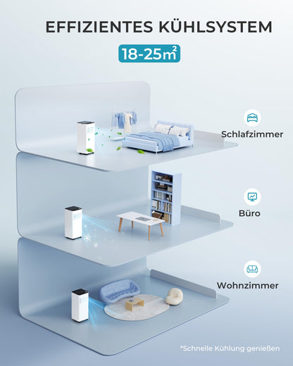 EUHOMY Mobile Klimaanlage 9000 BTU 4-in-1 mit Abluftschlauch