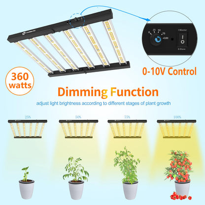 FARMLITE LED Grow Lampe Vollspektrum - 360W Dimmbar