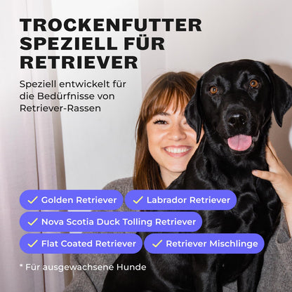 HEY HOLY Premium Trockenfutter für Retriever - Lamm getreidefrei 14kg