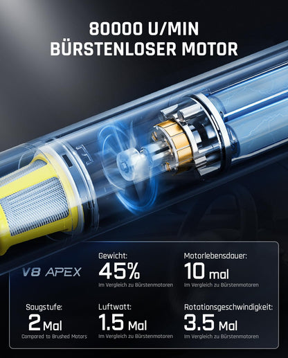 Fanttik Slim V8 APEX Akku-Handstaubsauger 4-in-1, Schwarz