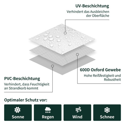 VERDOBA Strandkorb Schutzhülle Premium Winterfest – 100x135x160 cm