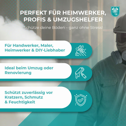 Scorprotect Abdeckvlies selbsthaftend Bodenschutz - 1m x 50m 140g/m² Weiss