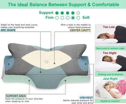Elviros Nackenstützkissen Memory Foam, ergonomisch, 64 x 38 cm