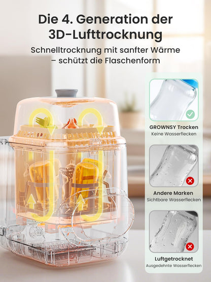 Grownsy Baby Bottle Washer Pro – Babyflaschenreiniger & Sterilisator