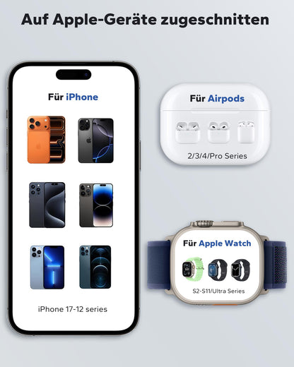KPON S28 3-in-1 MagSafe Ladestation für iPhone, Apple Watch, AirPods