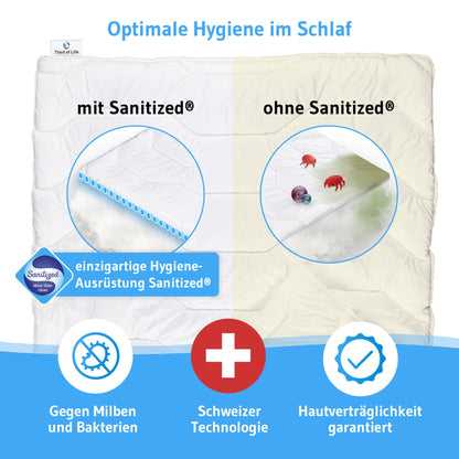 BLANCO Ganzjahres Duvet 155x220 cm - Allergiker geeignet