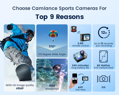 Camlance Action Cam 4K 60FPS wasserdicht mit 64 GB Karte und Zubehör