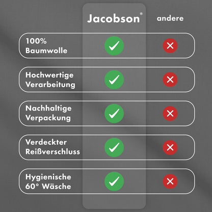JACOBSON Bettwäsche-Set Baumwolle Perkal 240x220, Anthrazit, 3-teilig