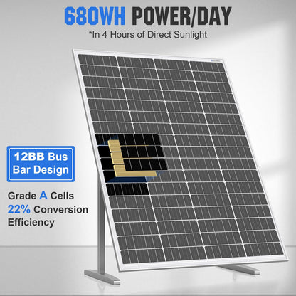 ECO-WORTHY Solarmodul 170W 12V monokristallin für Wohnmobil & Boot