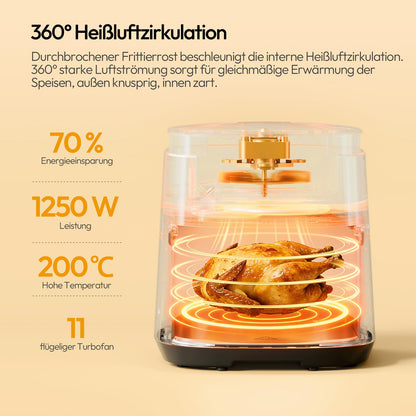 LLIVEKIT Heissluftfritteuse 5.5L | Airfryer mit Sichtfenster, schwarz