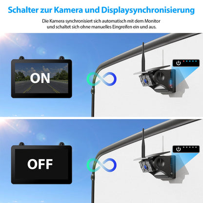 ZEROXCLUB Rückfahrkamera kabellos Solar mit 7 Zoll 1080P Touchscreen