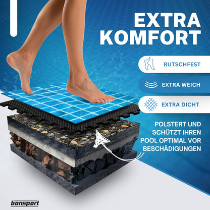 bonsport Pool Unterlegmatte 36 Stück inkl. Kescher, EVA schwarz