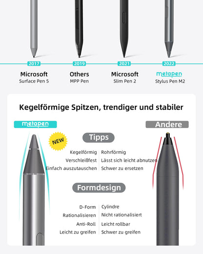 Metapen M2 Surface Stift mit 4096 Druckstufen und USB-C-Aufladung
