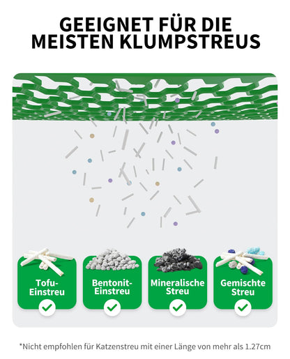 PETKIT Pura Max 2 selbstreinigende Katzentoilette N50 für mehrere Katzen
