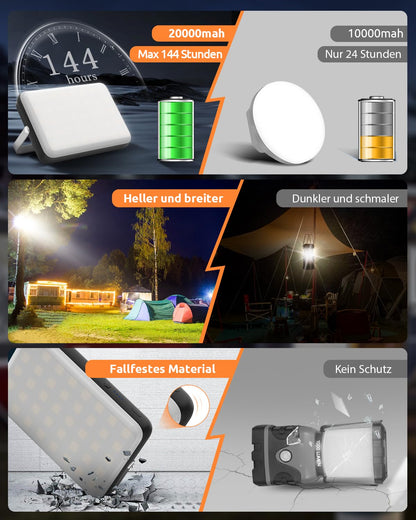 Eventek LED Campinglampe PB200, 4000 Lumen, 20000 mAh Powerbank