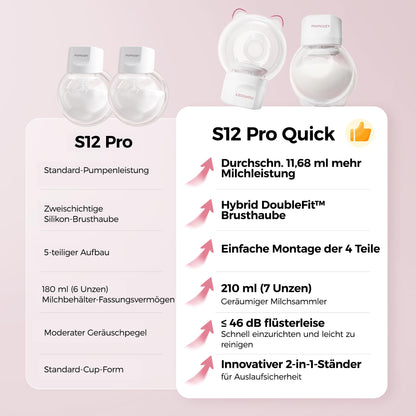 Momcozy S12 Pro elektrische Milchpumpe, freihändig, 2er-Set, Weiss