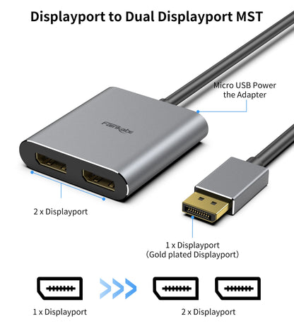 fairikabe DisplayPort Splitter Dual Monitor MST Adapter 4K 60Hz