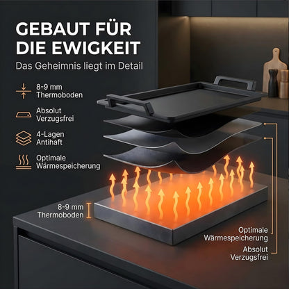 Lieblingspfanne Teppanyaki Grillplatte 41x24 cm, Aluminiumguss