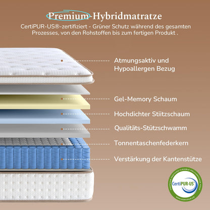 Slily Tonnentaschenfederkernmatratze 180x200 cm H3, 7 Zonen, 30 cm