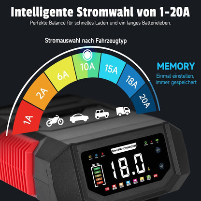 HAUSPROFI Autobatterie Ladegerät 12V/24V 20A mit Reparaturmodus