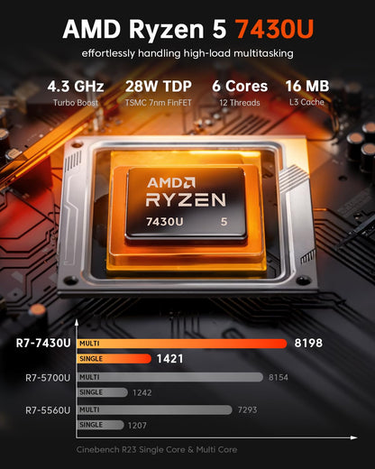 ACEMAGIC Kron Mini K1 Mini PC - Ryzen 5 7430U, 16GB/512GB